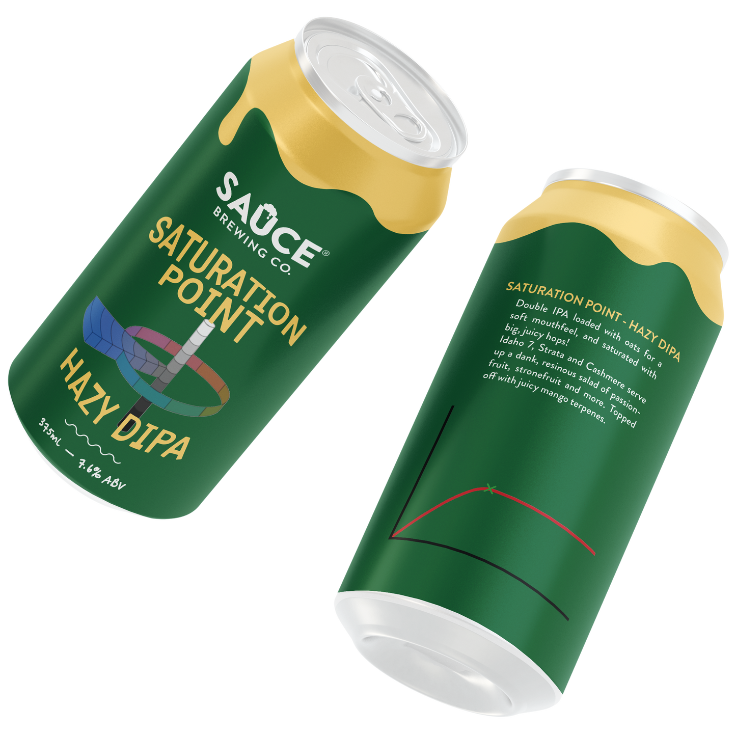 Saturation Point - Hazy DIPA